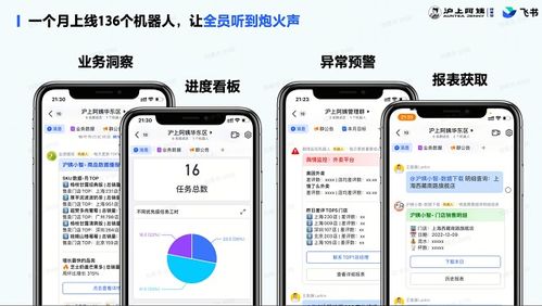 從滬上阿姨的100個飛書機器人看門店連鎖經營新動向