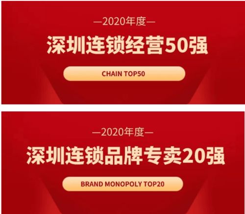 八馬茶業(yè)何以連續(xù)十年穩(wěn)居深圳連鎖經(jīng)營五十強？